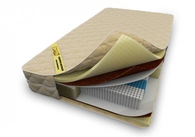 матрас Luntek Medium MicroZone матрас Luntek Medium MicroZone (фотография)